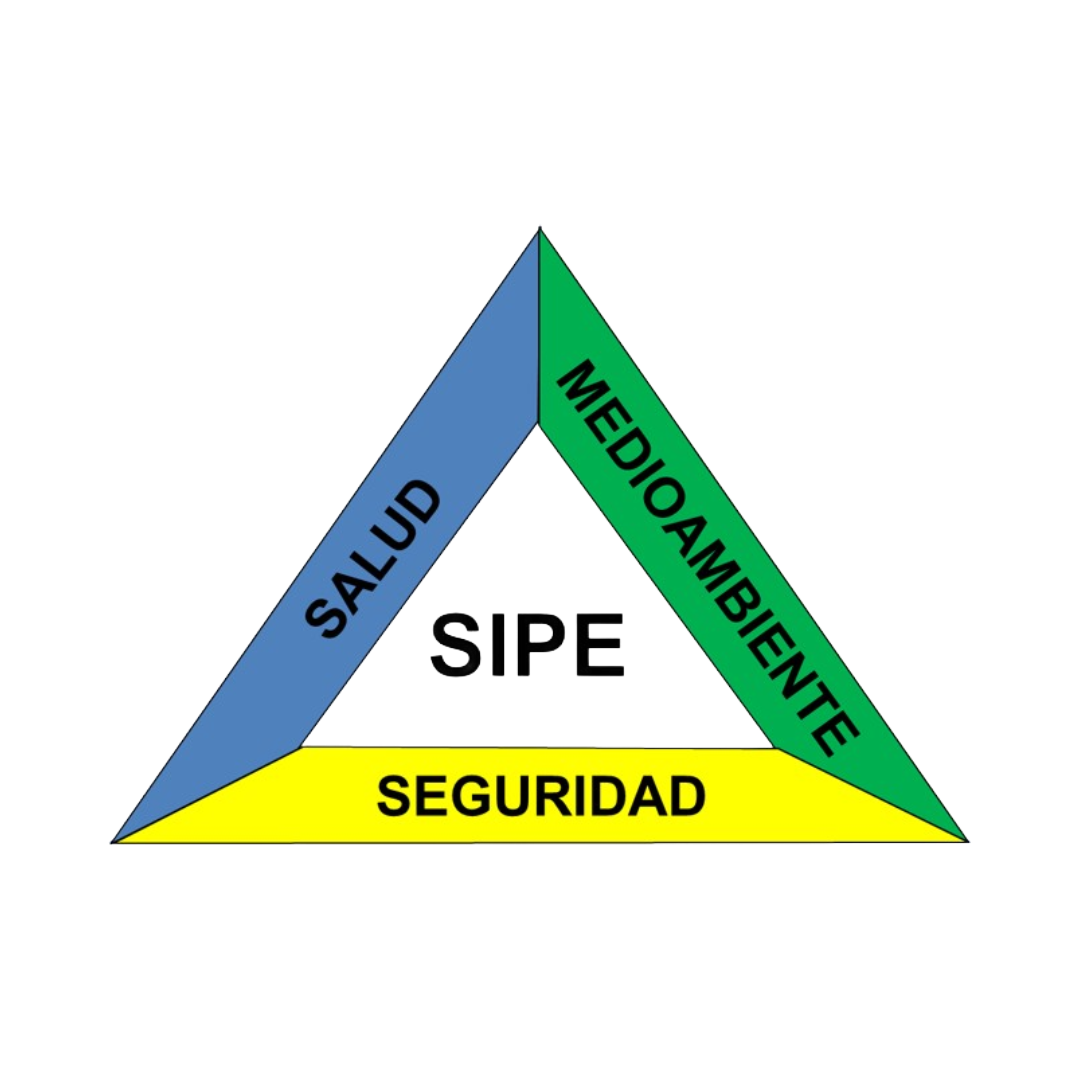 Sipe